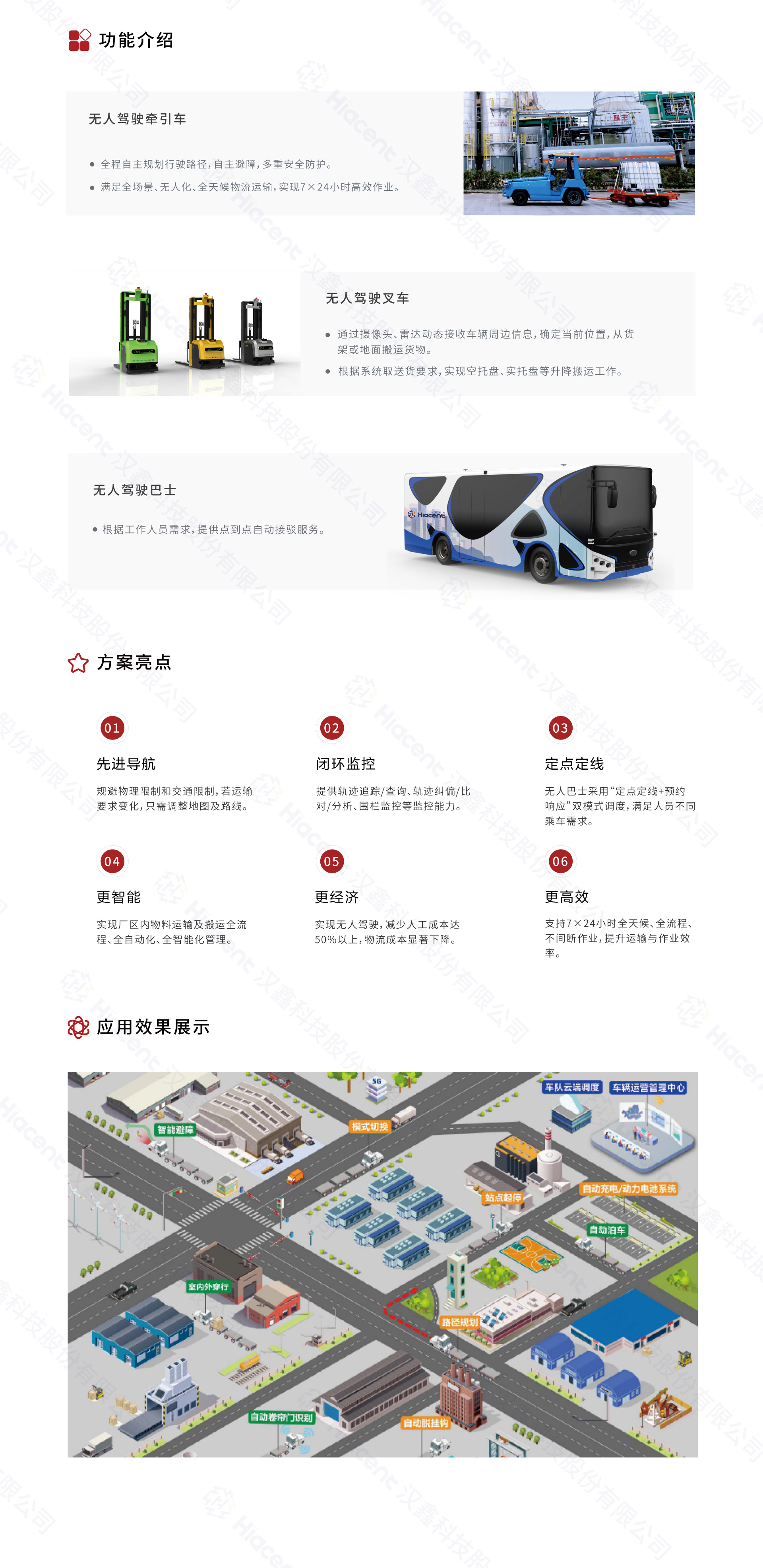 1694053620232977.jpg 4厂区无人驾驶解决方案.jpg
