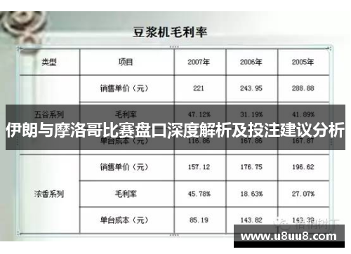 伊朗与摩洛哥比赛盘口深度解析及投注建议分析