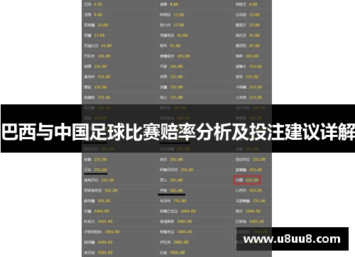巴西与中国足球比赛赔率分析及投注建议详解