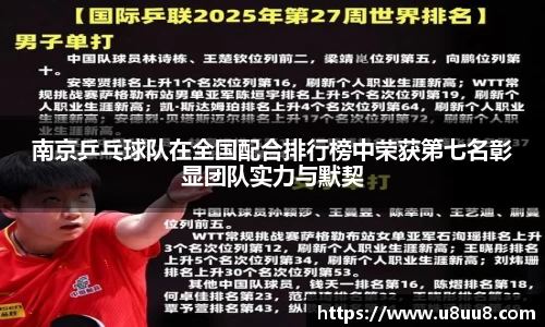 南京乒乓球队在全国配合排行榜中荣获第七名彰显团队实力与默契