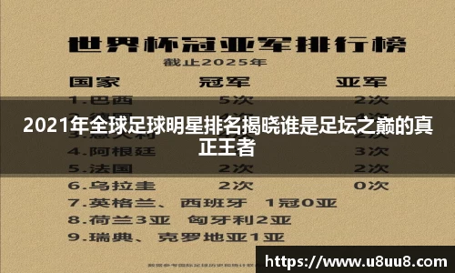 2021年全球足球明星排名揭晓谁是足坛之巅的真正王者